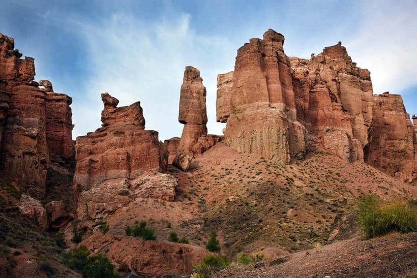 Almaty: Charyn Canyon, Kolsai & Kaindy Lakes Tour - Packing checklist that actually matches this tour