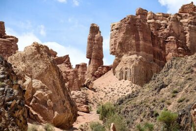 Discovering 6 Stunning Sights on Private Tour of Charyn Canyon - Morning Departure from Almaty: The 07:30 Start That Buys You Time